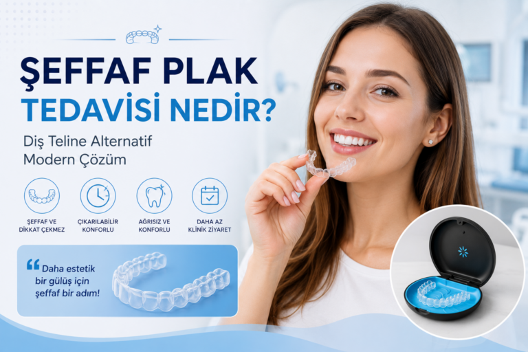 Şeffaf Plak Tedavisi Nedir? Diş Teline Alternatif Modern Çözüm