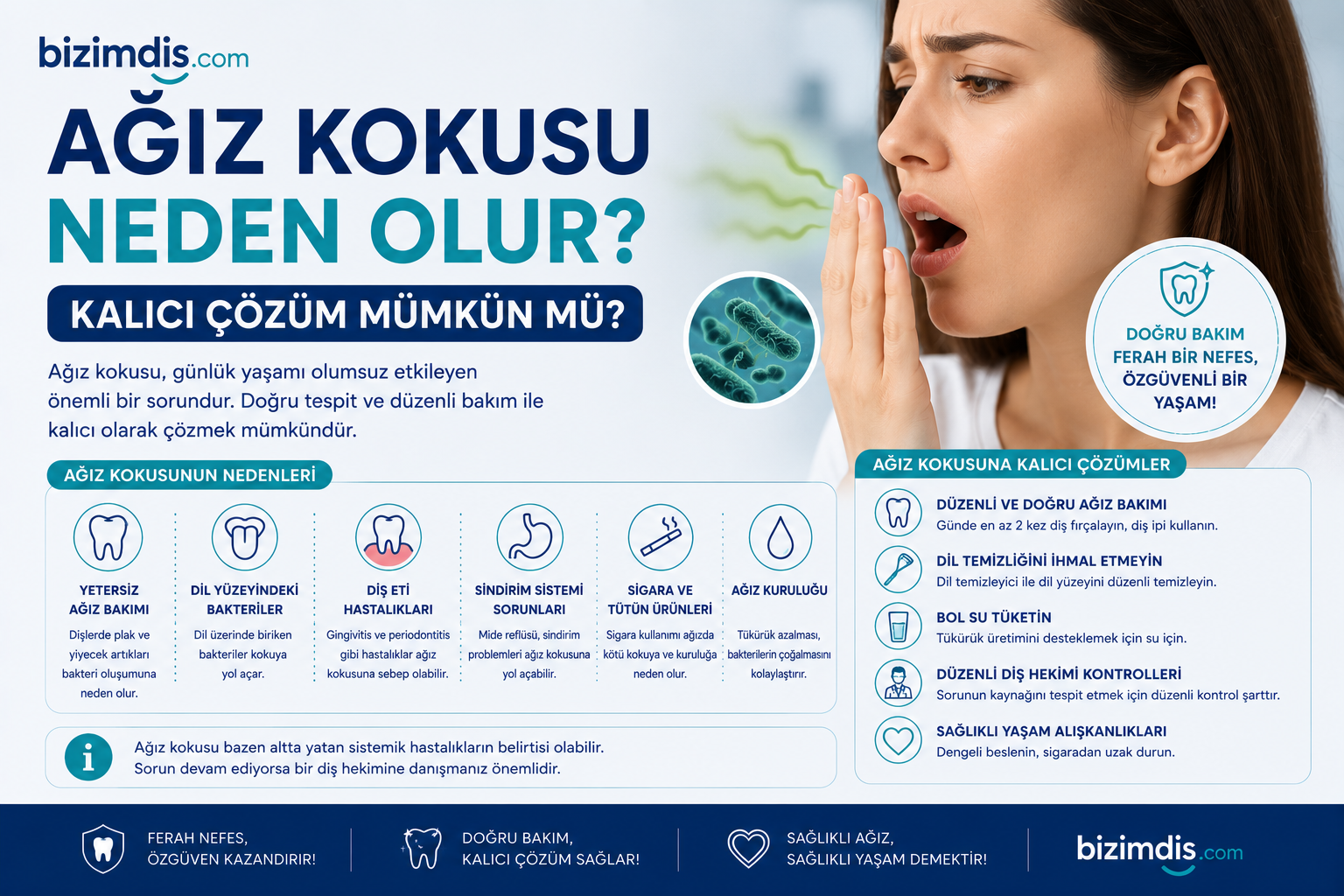 Ağız Kokusu Neden Olur? Kalıcı Çözüm Mümkün mü?