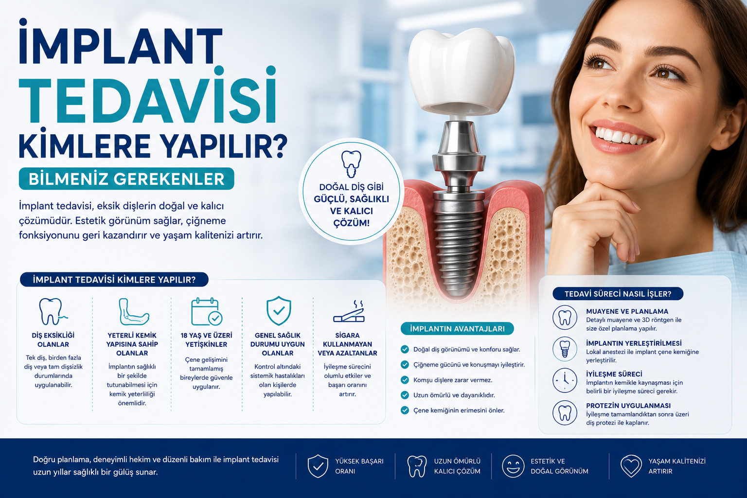 İmplant Tedavisi Kimlere Yapılır? Bilmeniz Gerekenler