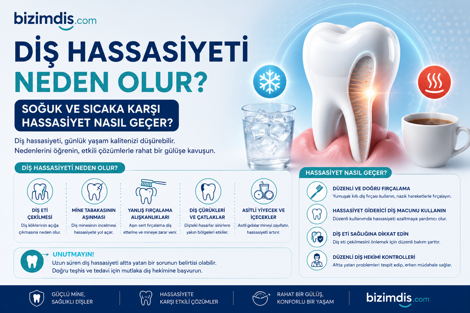 Diş Hassasiyeti Neden Olur? Soğuk ve Sıcağa Karşı Hassasiyet Nasıl Geçer?